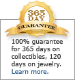 100% moneyback guarantee for 365 days